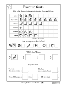 1st grade Math Worksheets: What's your favorite fruit? | GreatKids
