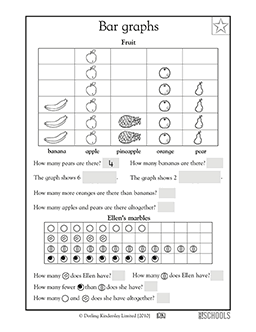 1st grade, 2nd grade Math Worksheets: Fruit bar graph | GreatSchools