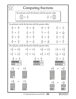 3rd grade Math Worksheets: Comparing fractions | GreatKids