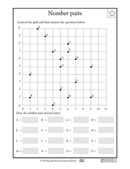 3rd grade, 4th grade, 5th grade Math Worksheets: Finding number pairs