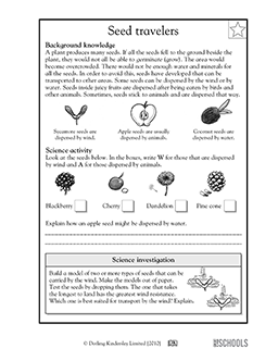 Free printable 5th grade science Worksheets, word lists and activities