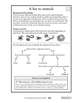 5th grade Science Worksheets: All about arthropods  GreatSchools