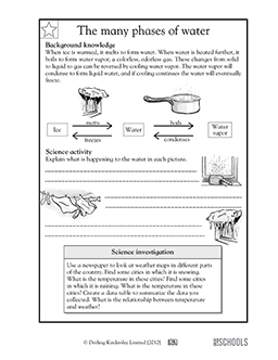 Properties Of Water Worksheet. Worksheets. Ratchasima Printable Worksheets and Kids Activities