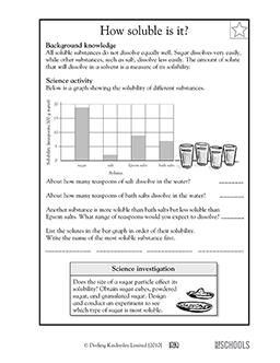 5th grade Science Worksheets: How soluble is it? | GreatSchools