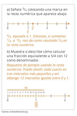 GK_PARCC_MathSamples_4Grade_Spanish_6_113015