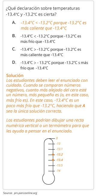 GK_PARCC_MathSamples_6Grade_Spanish_6_120115