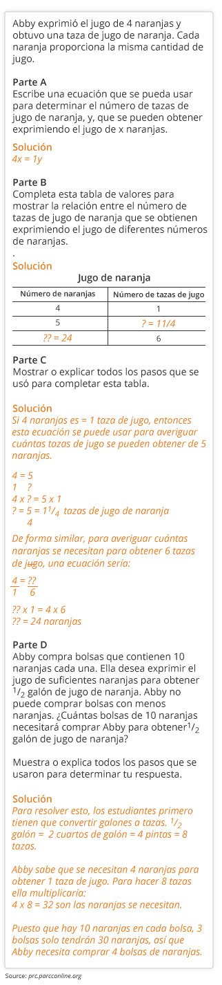 GK_PARCC_MathSamples_7thGrade_Spanish_8_120115