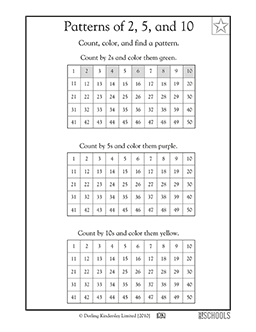 1st grade, 2nd grade Math Worksheets: Patterns of 2, 5, and 10