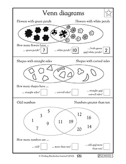 venn diagrams 1st grade math worksheet greatschools
