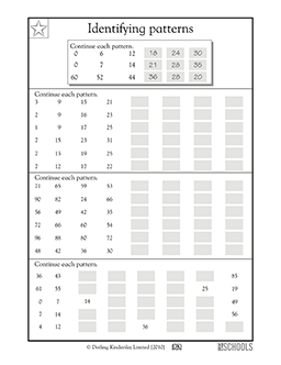 identifying number patterns numbers up to 100 1 3rd grade 4th grade math worksheet greatschools