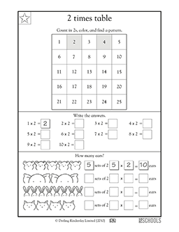 2 Times Tables 3rd Grade Math Worksheet Greatschools