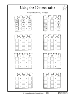multiplying and dividing by 10 part 3 3rd grade math worksheet greatschools