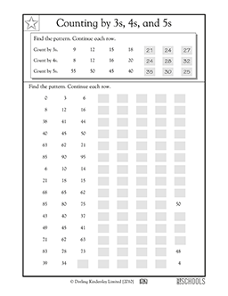 Counting by 3s, 4s, and 5s, 3rd grade | 3rd grade Math Worksheet