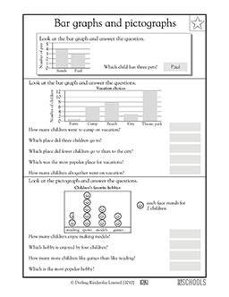 reading bar graphs and pictographs 2nd grade 3rd grade math worksheet greatschools