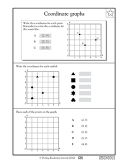 Coordinate graphs | 4th grade, 5th grade Math Worksheet ...