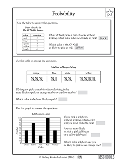 probability review worksheet