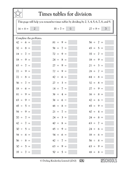 times tables for division 5 3rd grade math worksheet greatschools