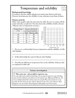 temperature and solubility 5th grade science worksheet greatschools