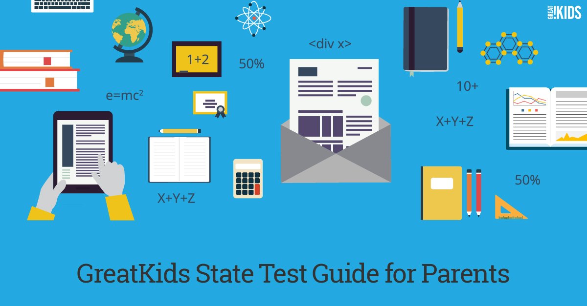 Smarter Balanced 4th Grade Test Guide for Parents | GreatKids