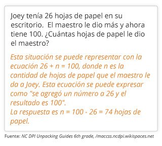 GK_SBAC_MathSamples_6Grade_Spanish_6_091515
