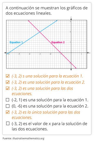 GK_SBAC_MathSamples_8thGrade_Spanish_3_091615