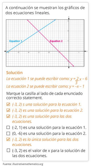 GK_PARCC_MathSample_8thGrade_Spanish_2_120215
