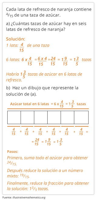 GK_PARCC_MathSamples_4Grade_Spanish_5_113015