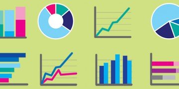 Graphs And Charts Exercises