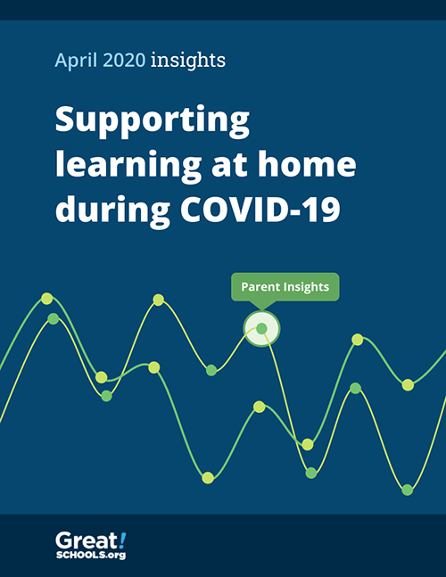 GreatSchools Parent Insights: Learning During Covid-19
