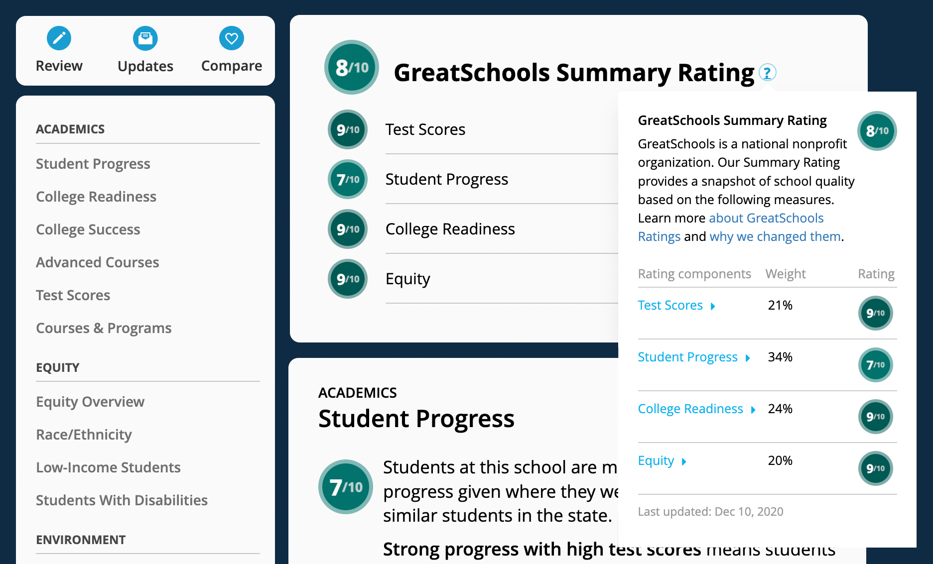 GreatSchools Summary Rating image