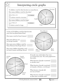 Fifth grade math worksheet