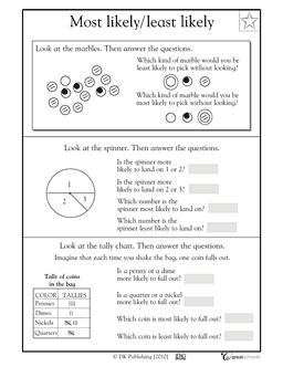 Second grade math worksheet